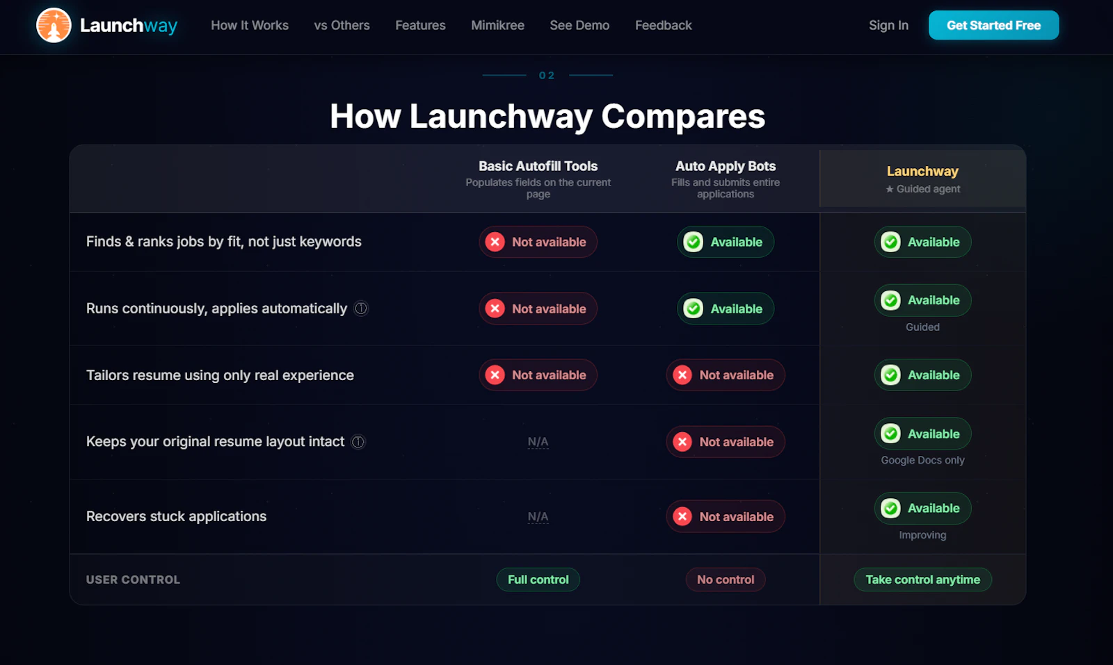 Launchway screenshot 1