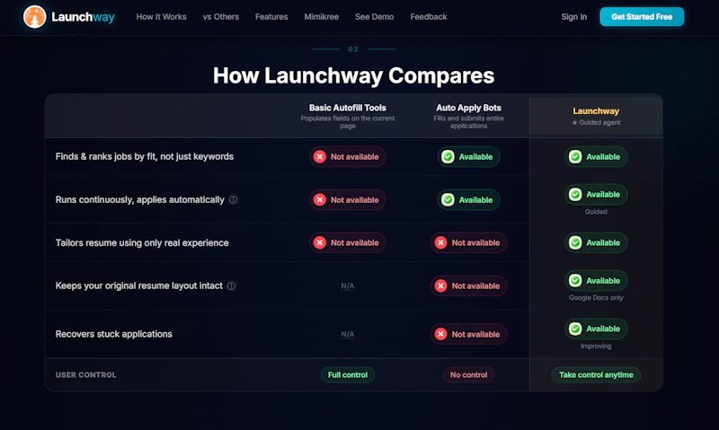 Launchway screenshot 1
