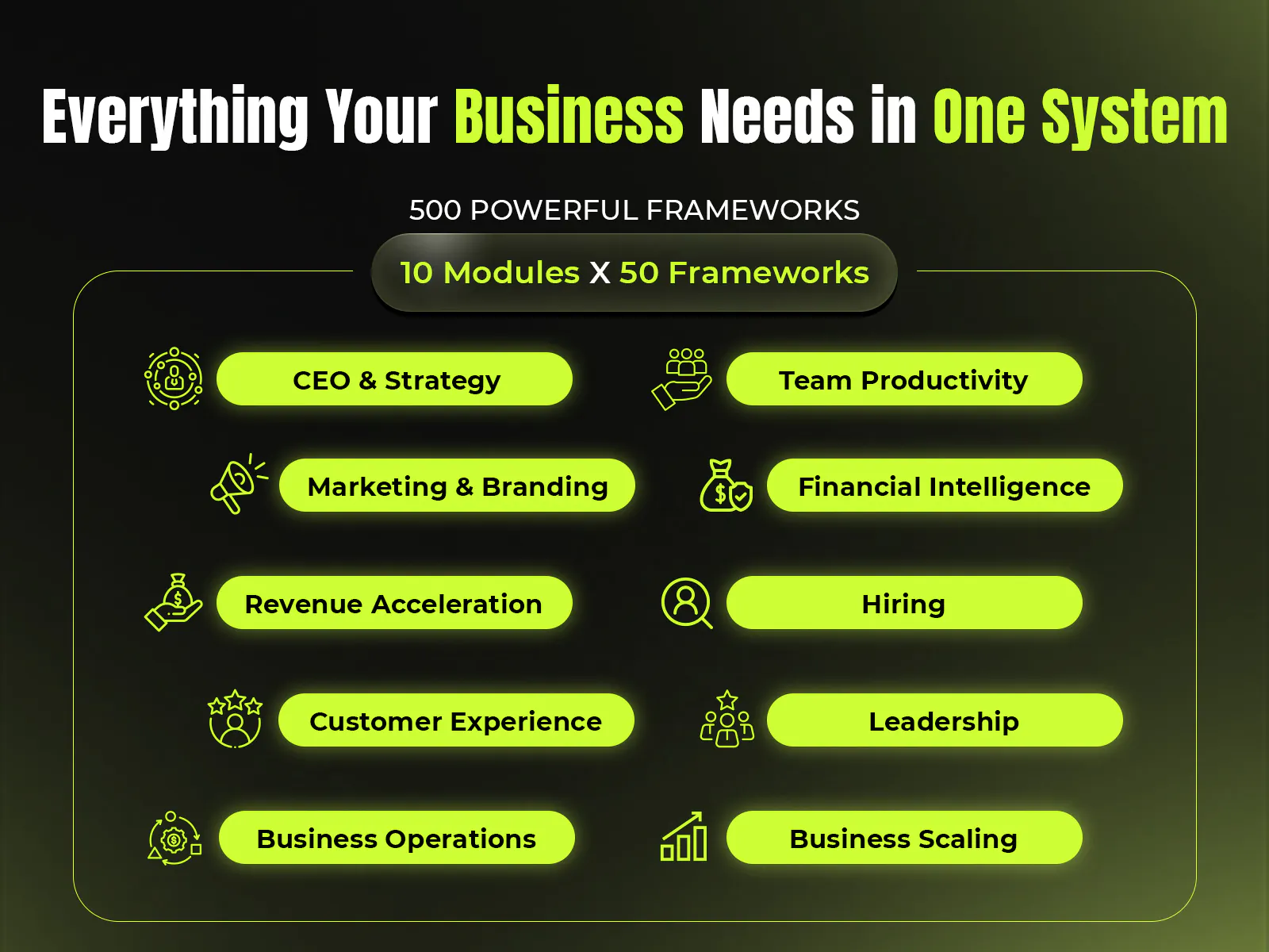 The Ultimate Business Growth System screenshot 2
