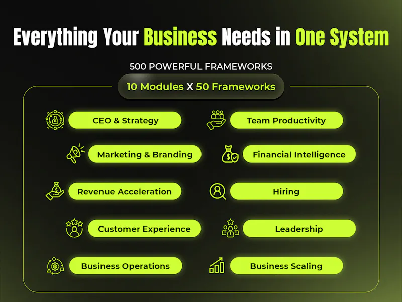 The Ultimate Business Growth System screenshot 2
