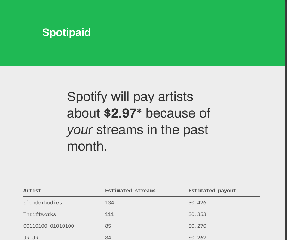Spotipaid gallery image