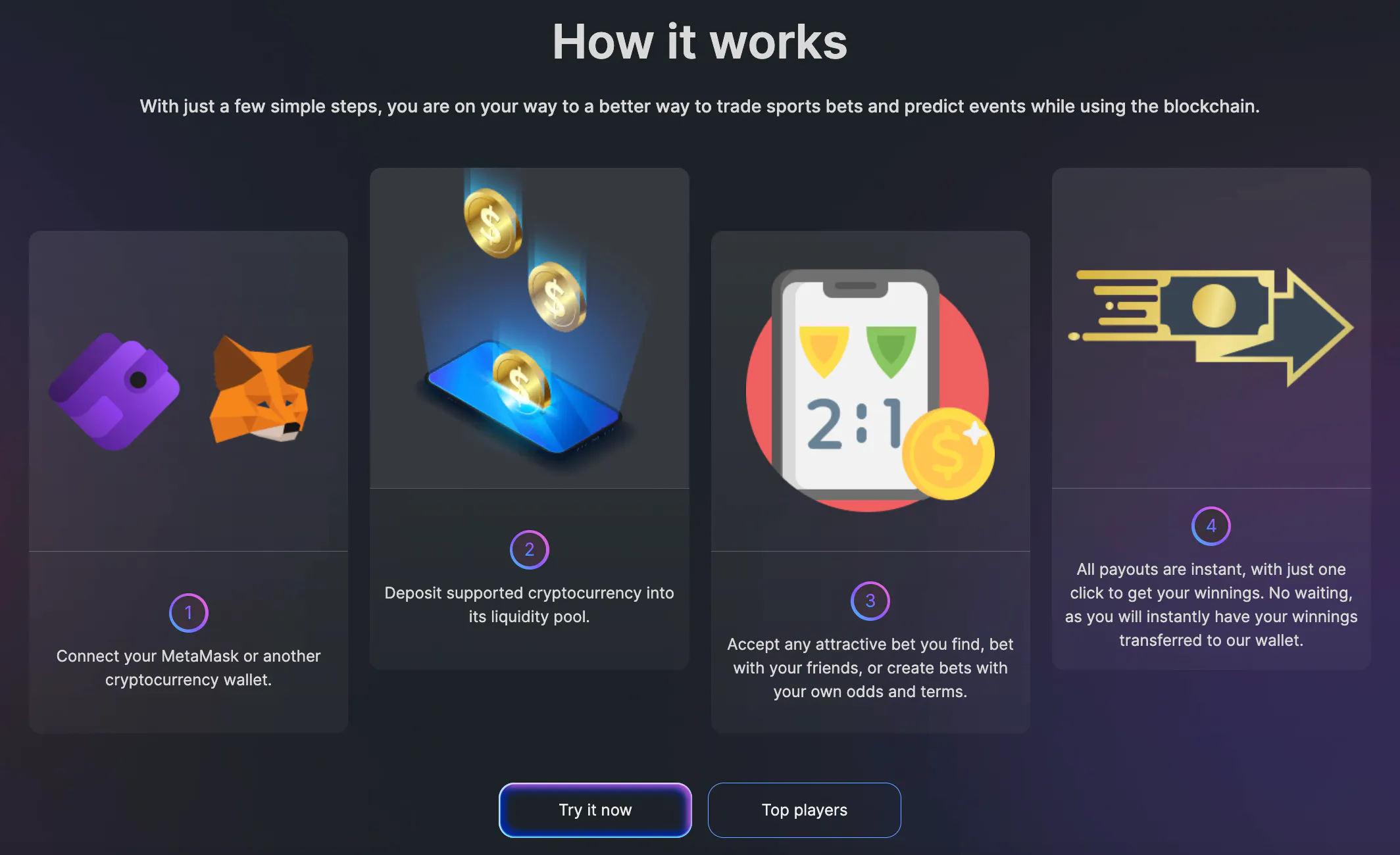 CoinBet Exchange gallery image