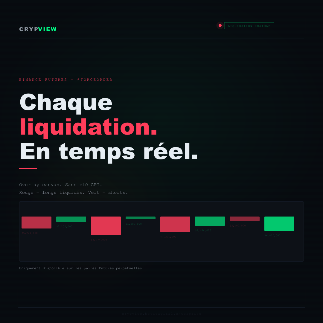 CrypView gallery image