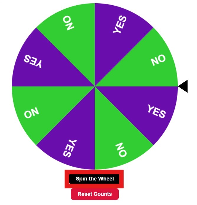 Wheel Yes Or No gallery image