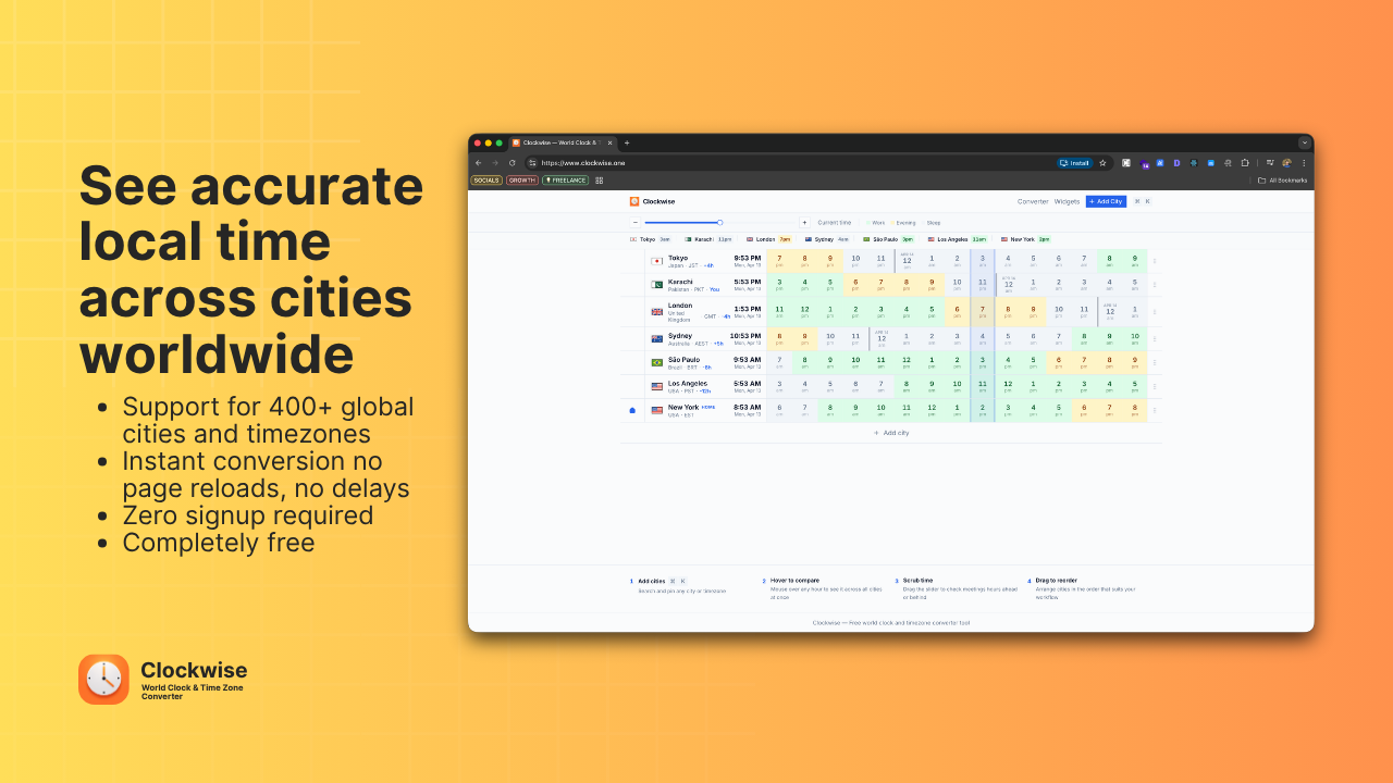 Clockwise gallery image