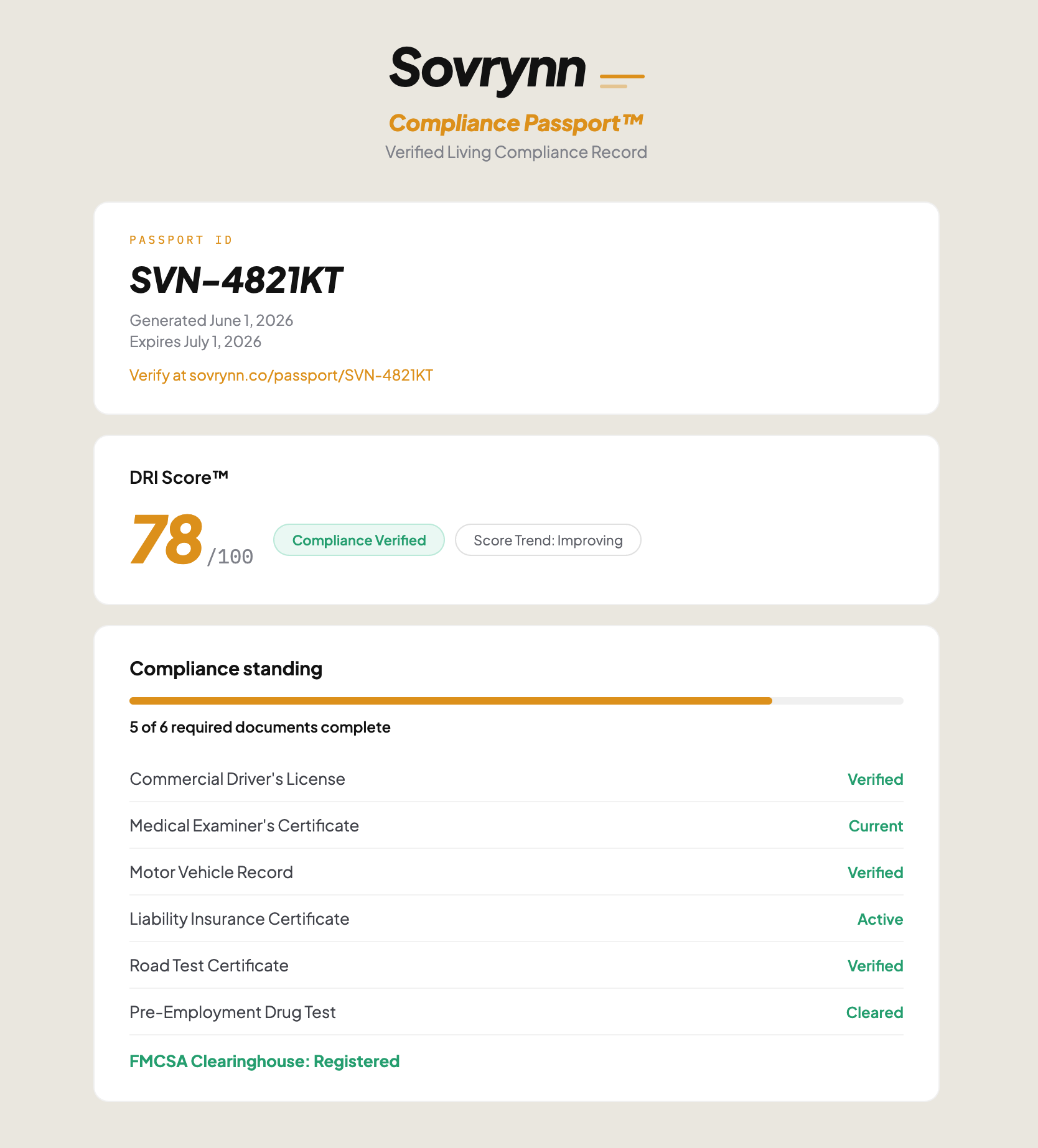 Sovrynn  gallery image
