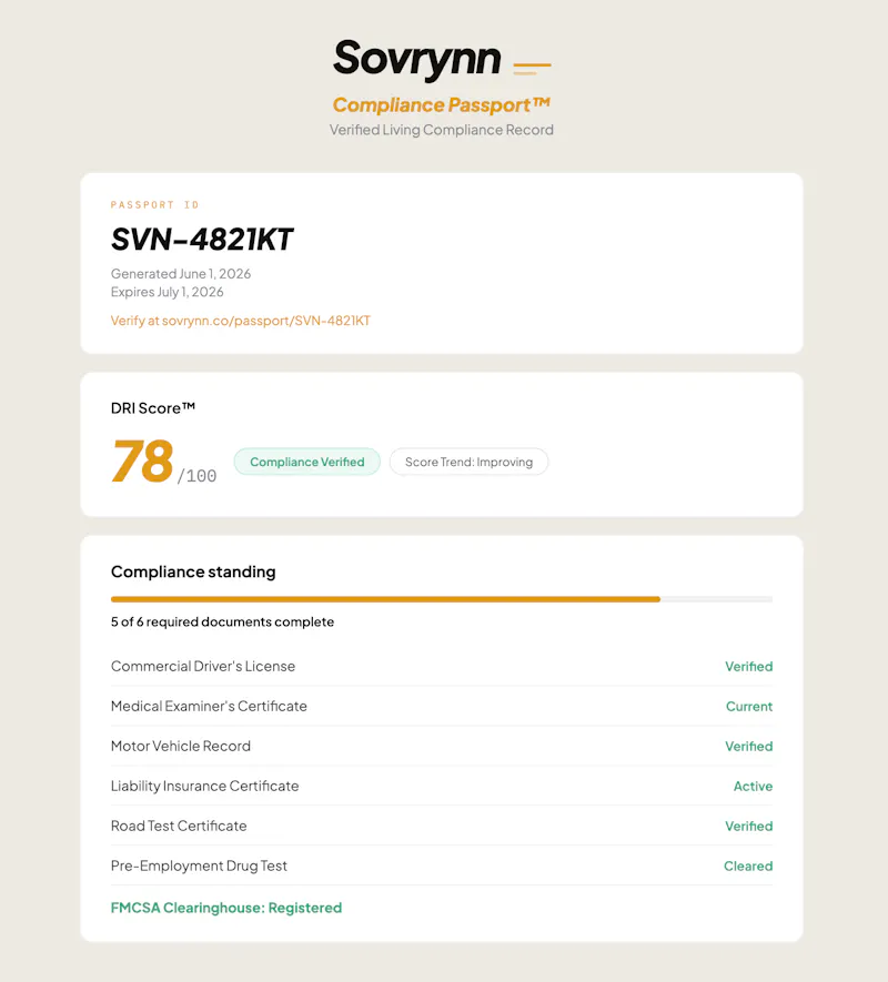 Sovrynn  screenshot 3