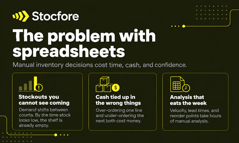 Stocfore screenshot 5