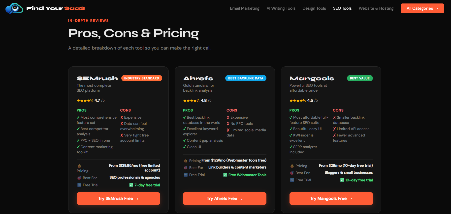 Find Your SAAS gallery image
