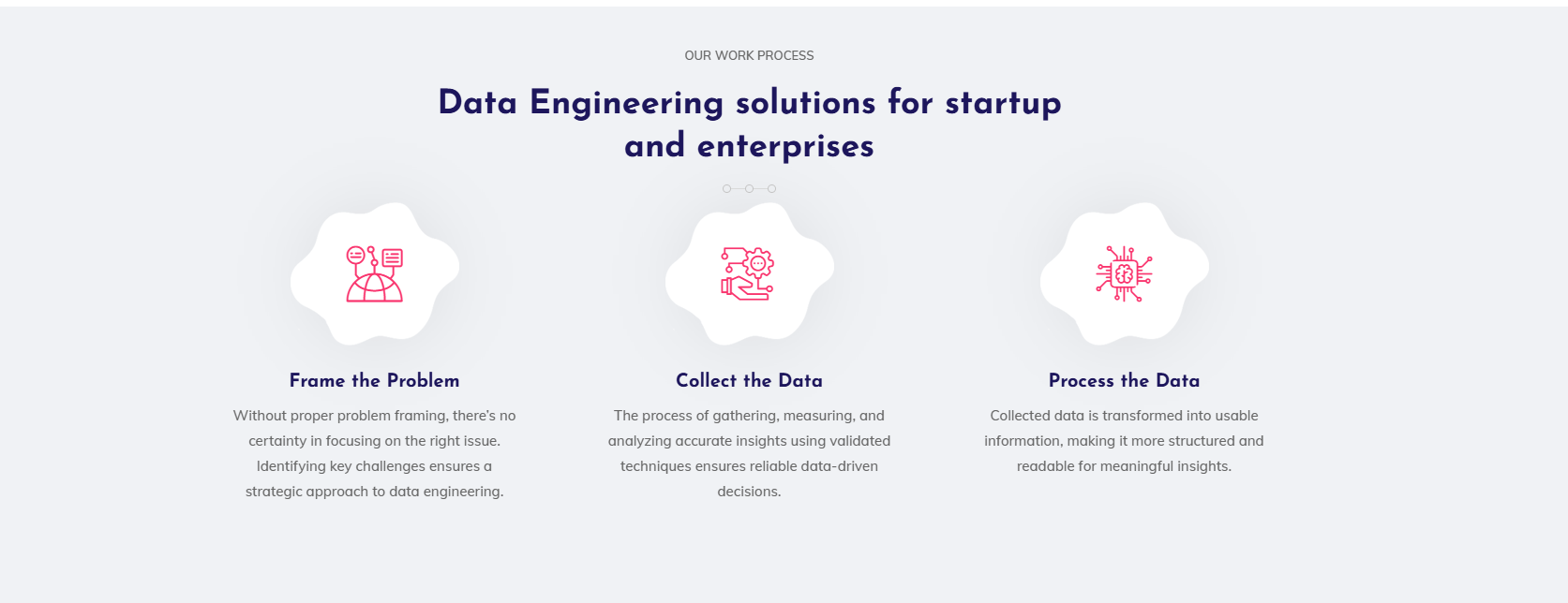 Rimik Technologies media 2