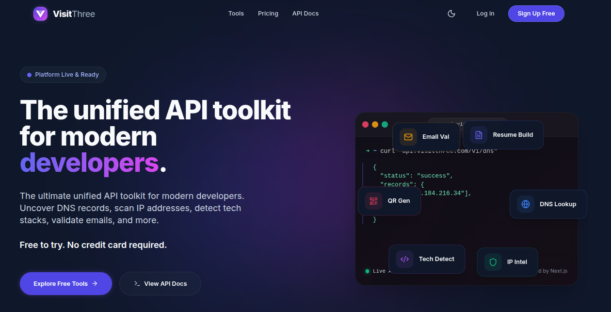 VisitThree - Main product screenshot demonstrating key features and user interface