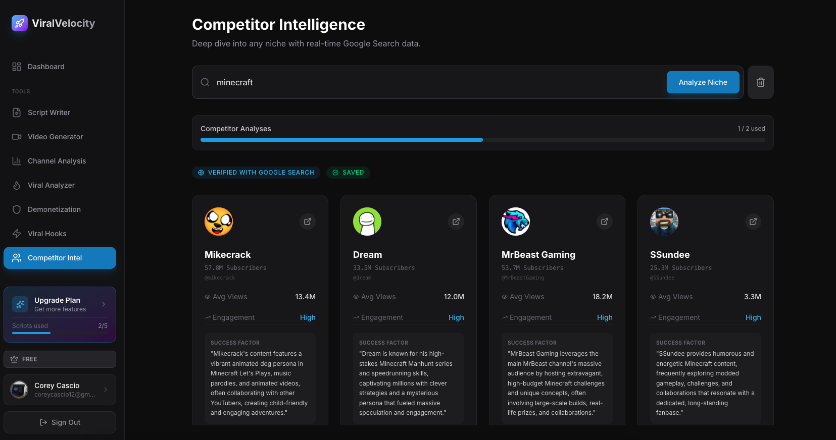 ViralVelocity gallery image