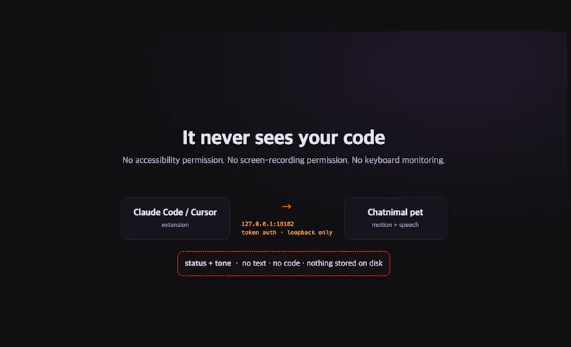 Chatnimal screenshot 2