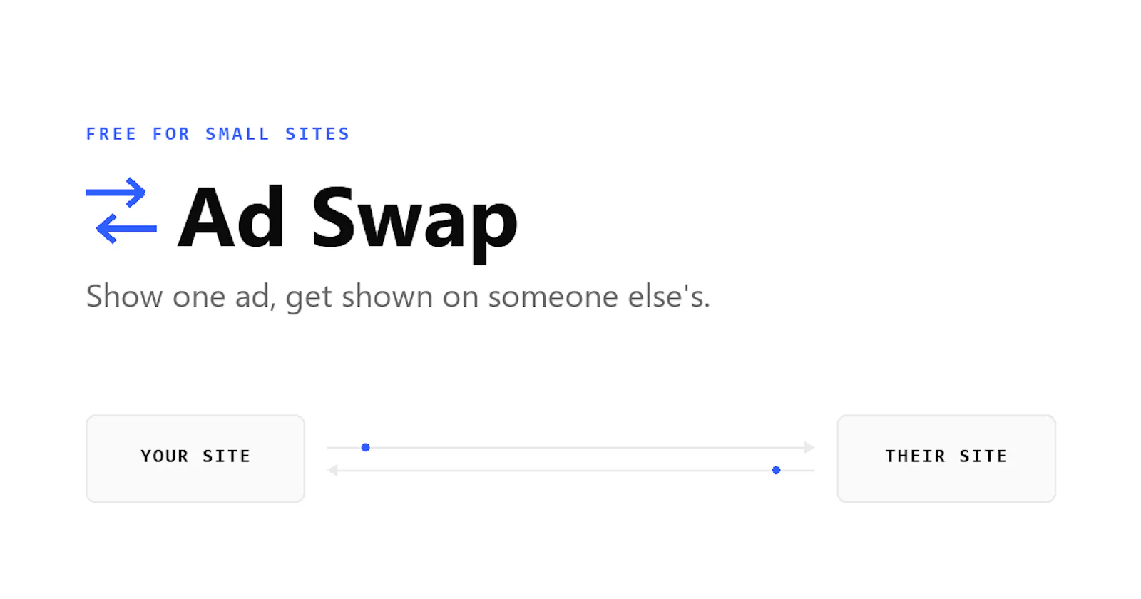 Ad Swap screenshot 1