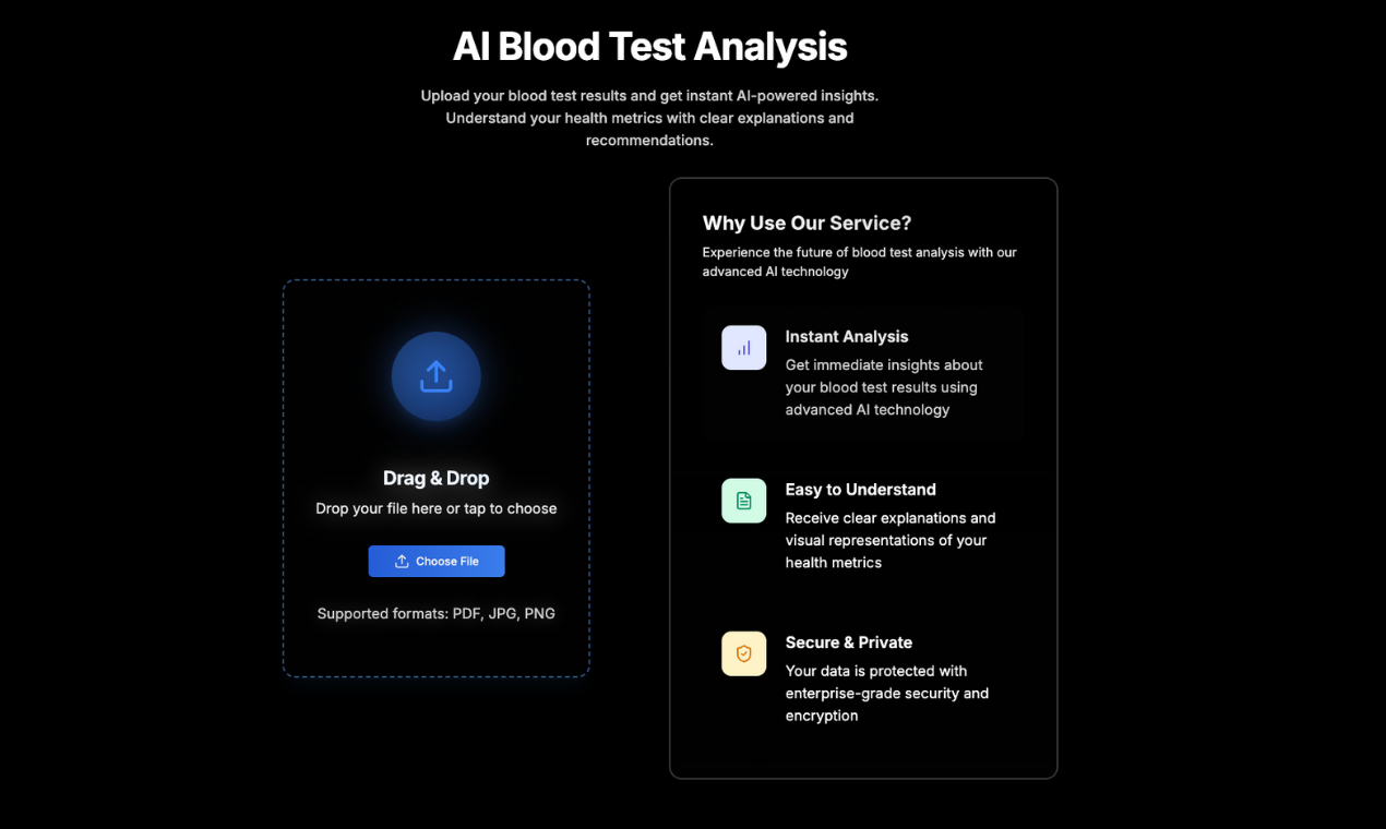 Análise dos testes de sangue da IA media 3