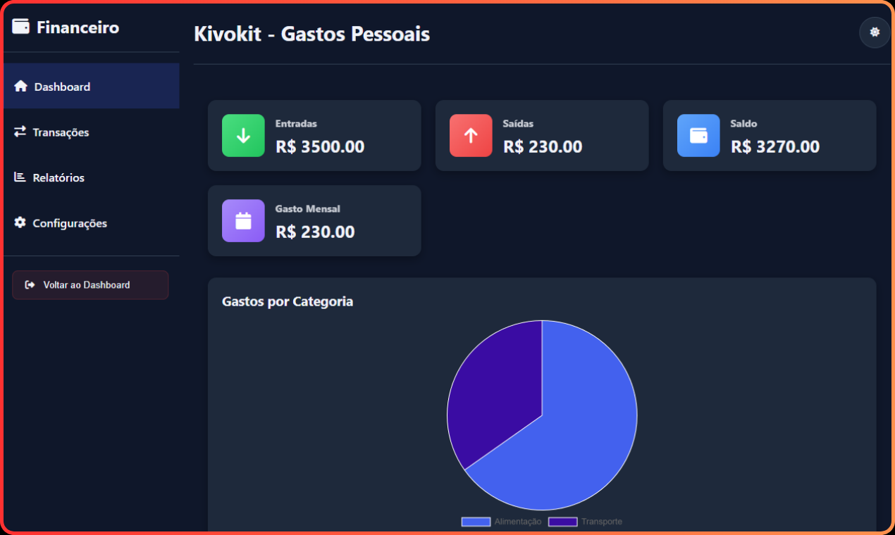 Kivokit gallery image