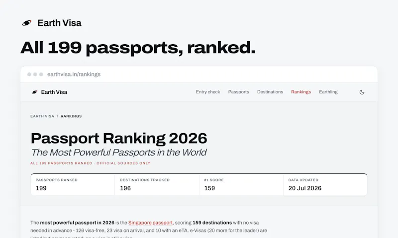 Earth Visa screenshot 5