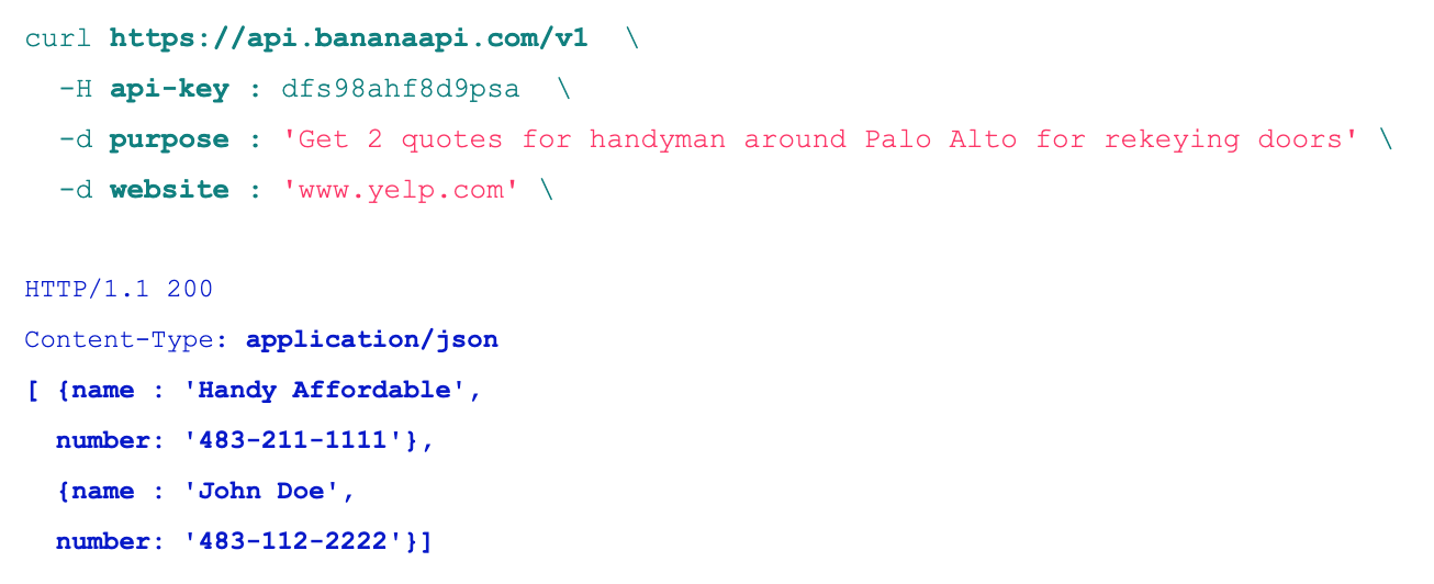 Banana API gallery image