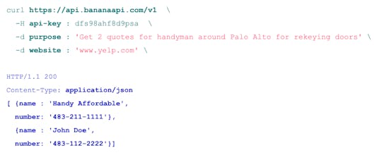 Banana API gallery image