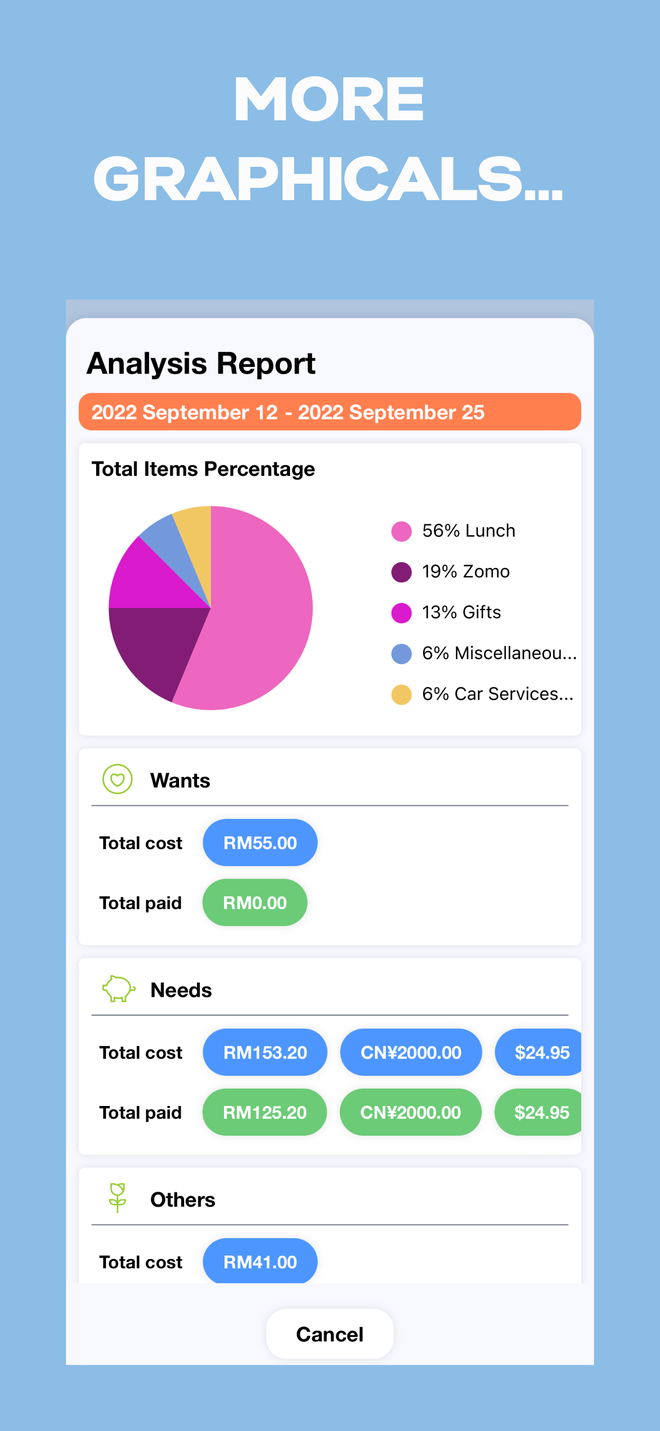 ZomokMe gallery image