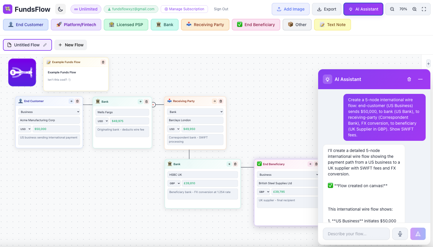 Funds Flow Builder gallery image
