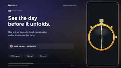 byeWatch gallery image