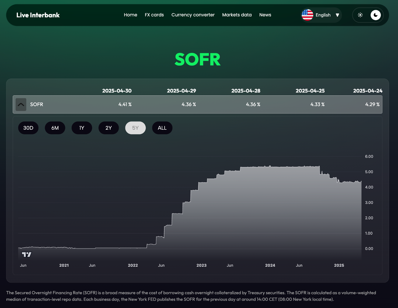 Live Interbank gallery image