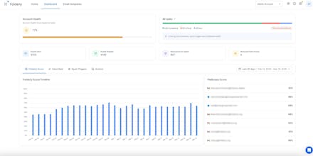 Folderly gallery image