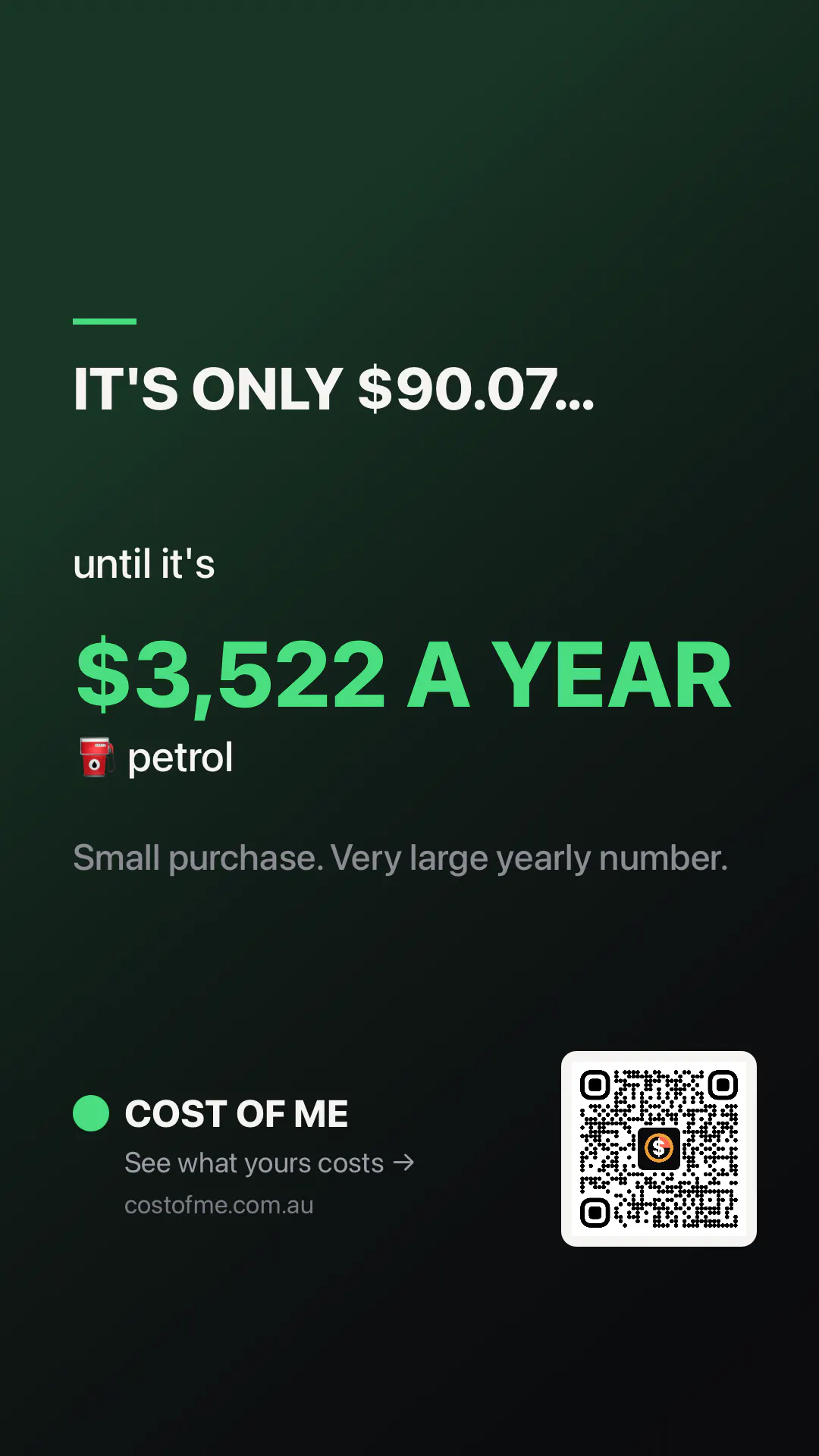 Cost of Me — Habit Cost Tracker gallery image