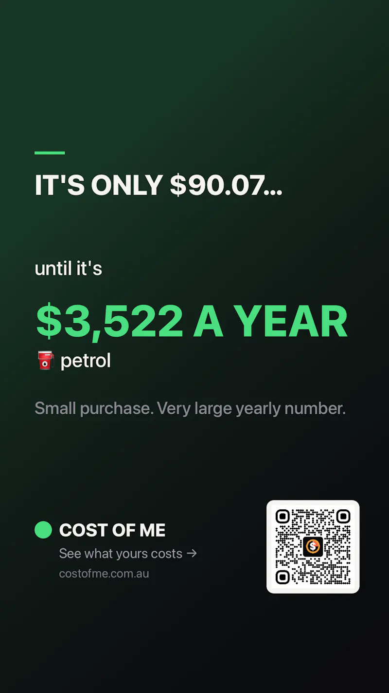 Cost of Me — Habit Cost Tracker screenshot 2