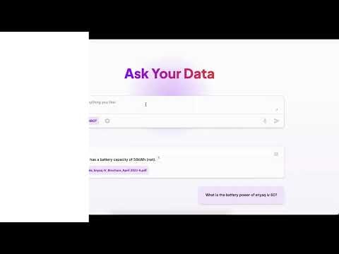 AskYourData gallery image