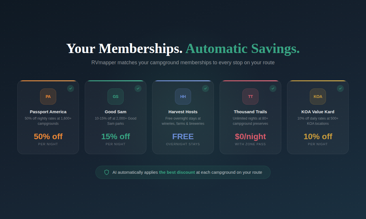 RVmapper - Screenshot 3 showing product features and functionality