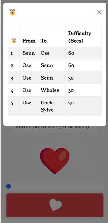 hardestButton.com media 3