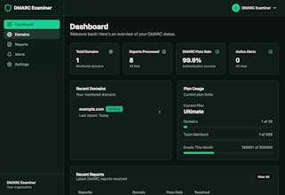 DMARC Examiner gallery image