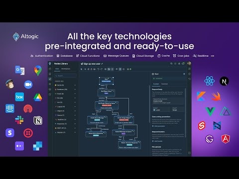 Altogic gallery image