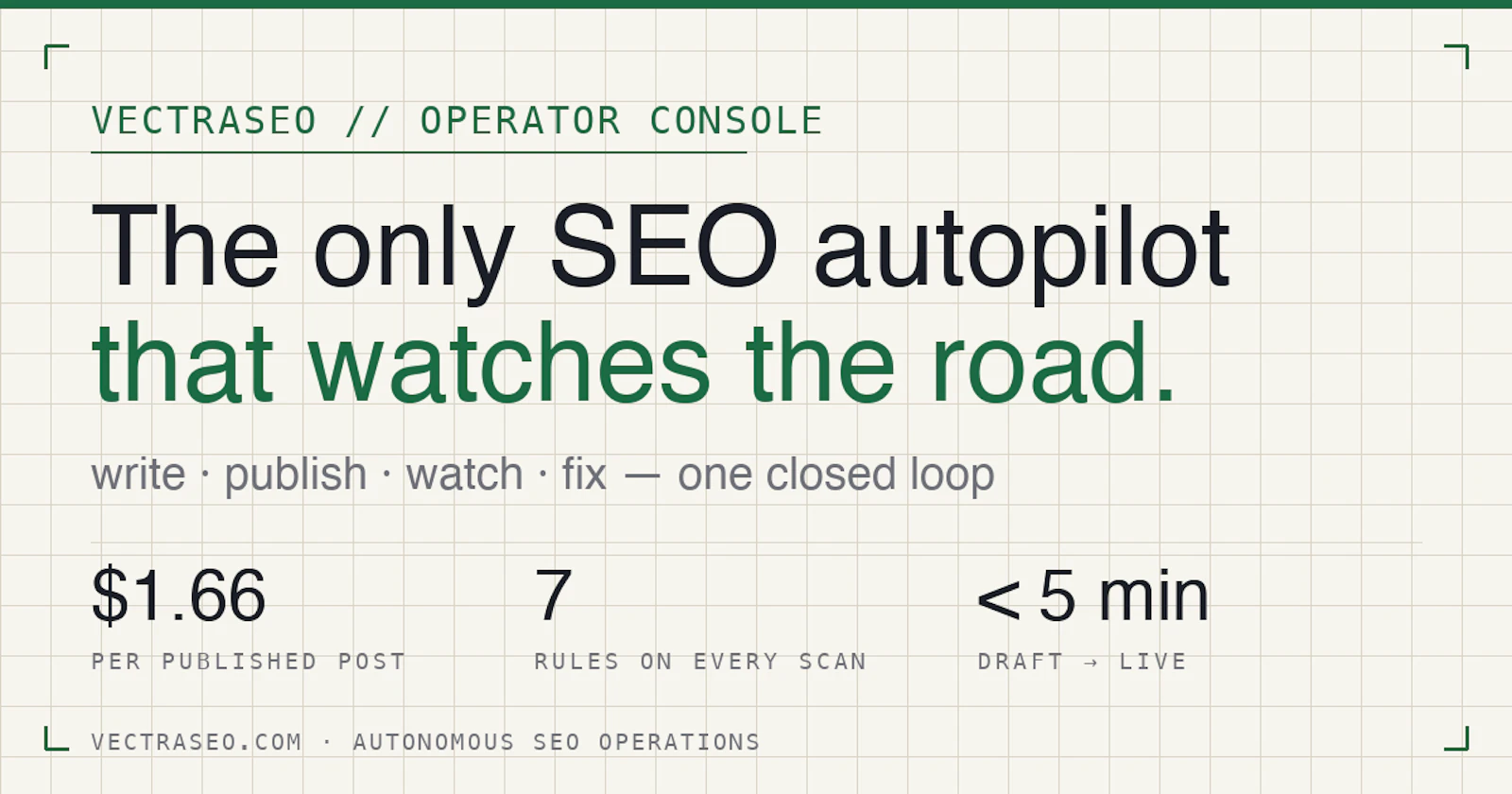 VectraSEO screenshot 2