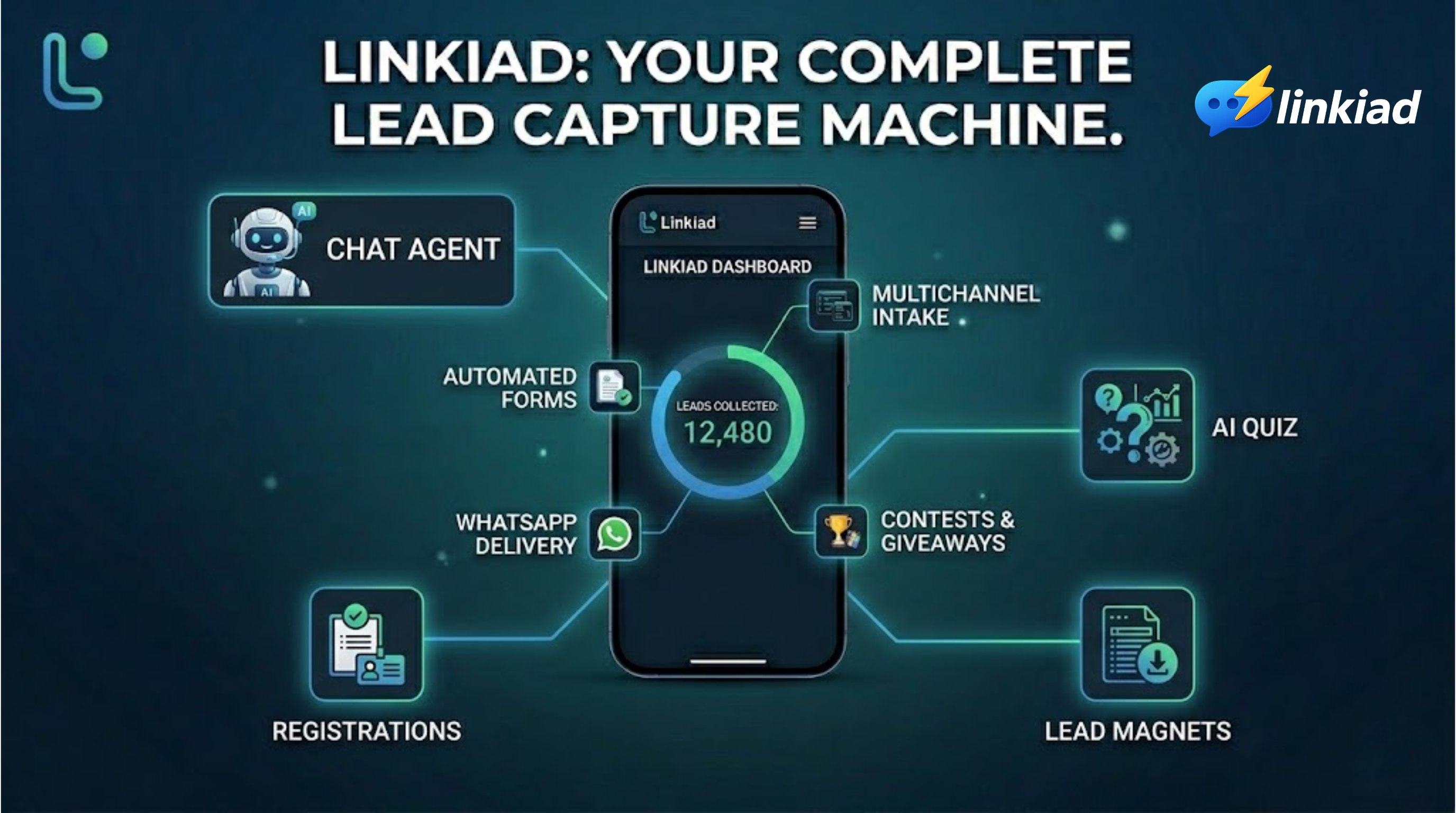 Linkiad gallery image