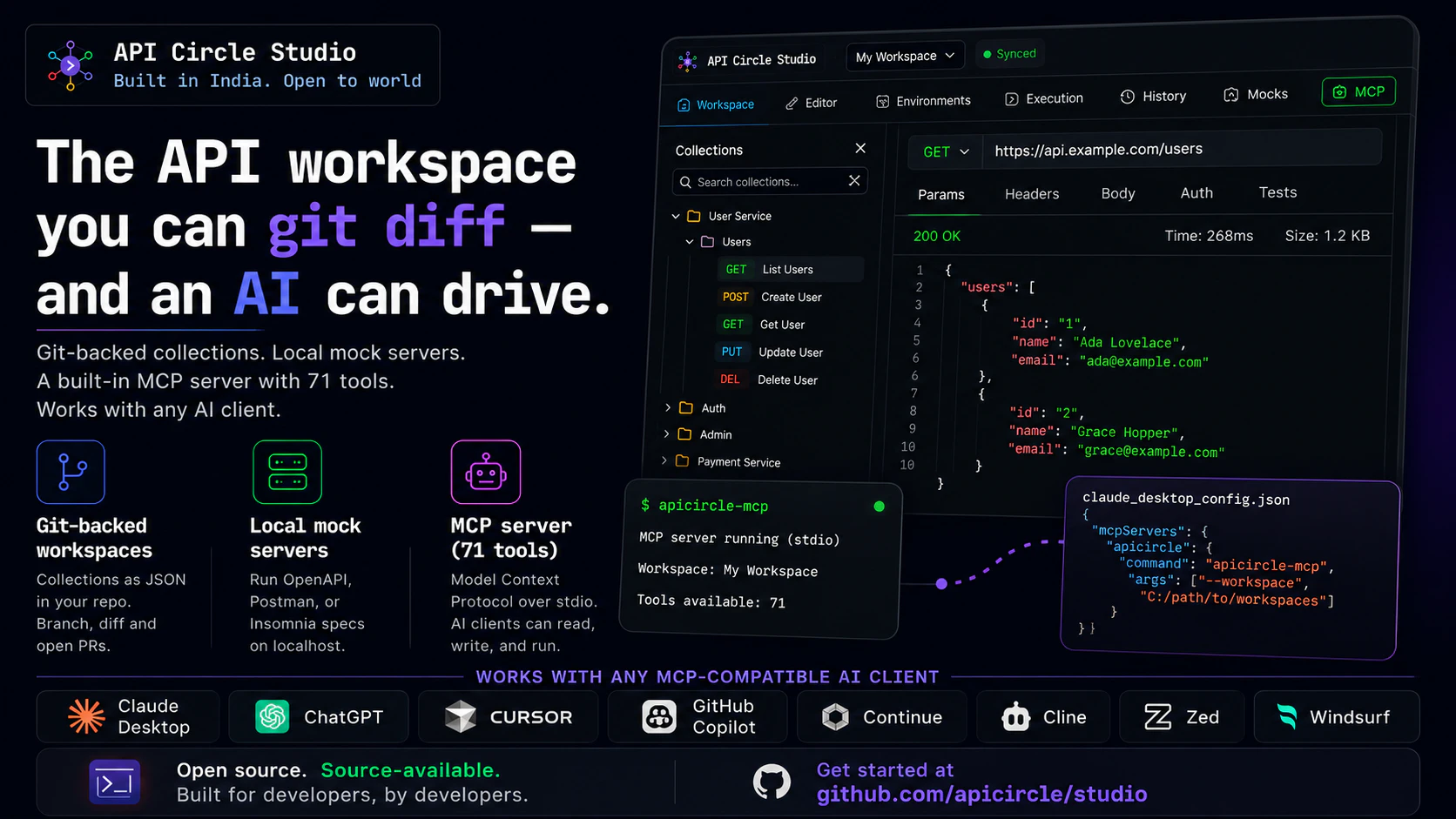 API Circle Studio 截图 1