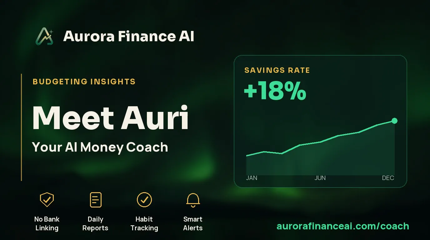 Aurora Finance AI gallery image