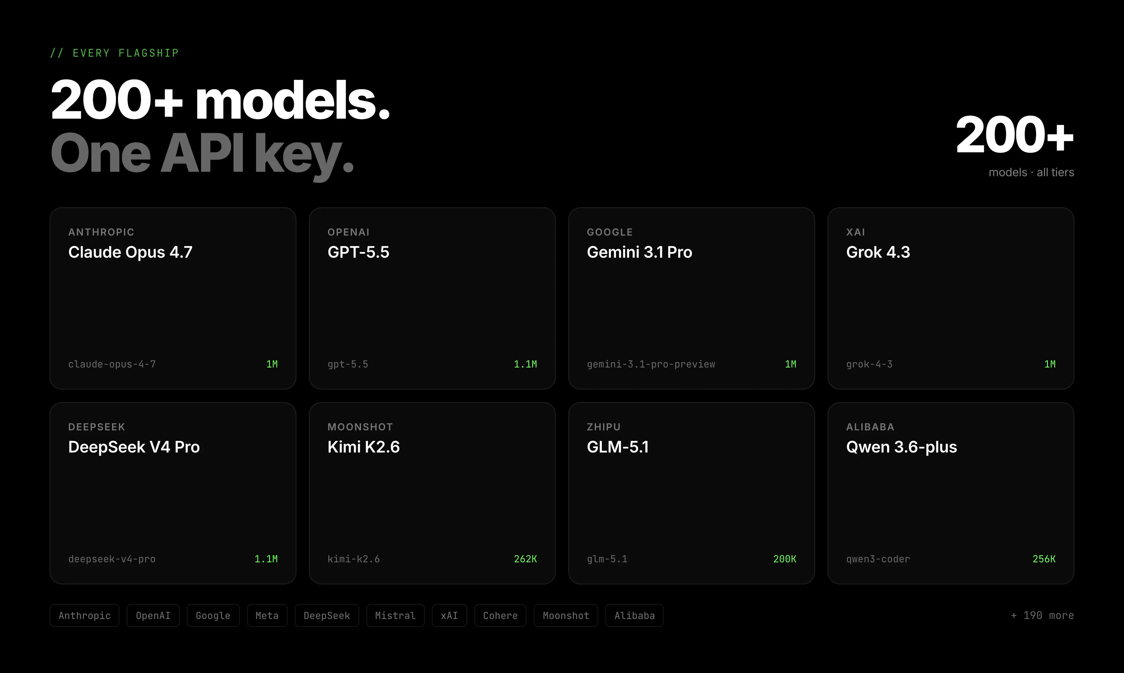 DevPass by LLM Gateway: One key to access every coding model in 3 flat ...