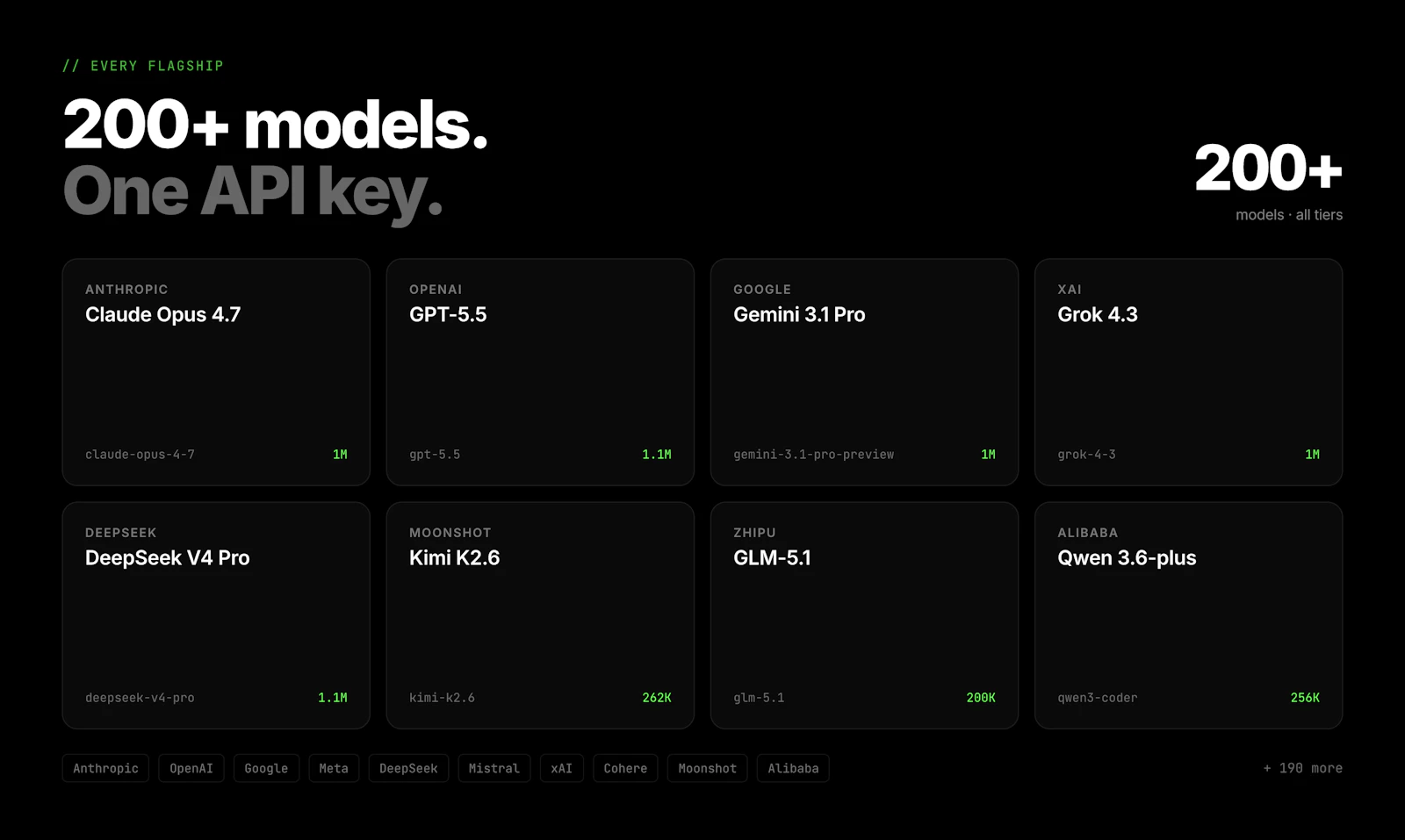 DevPass by LLM Gateway screenshot 5