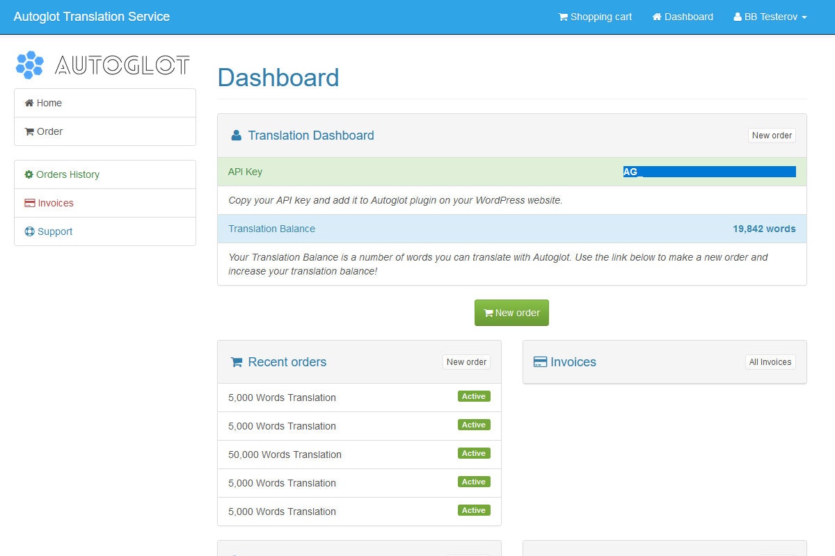 Autoglot - WordPress Перевод.Полностью автоматизированный, SEO -совместимый. медиа 3