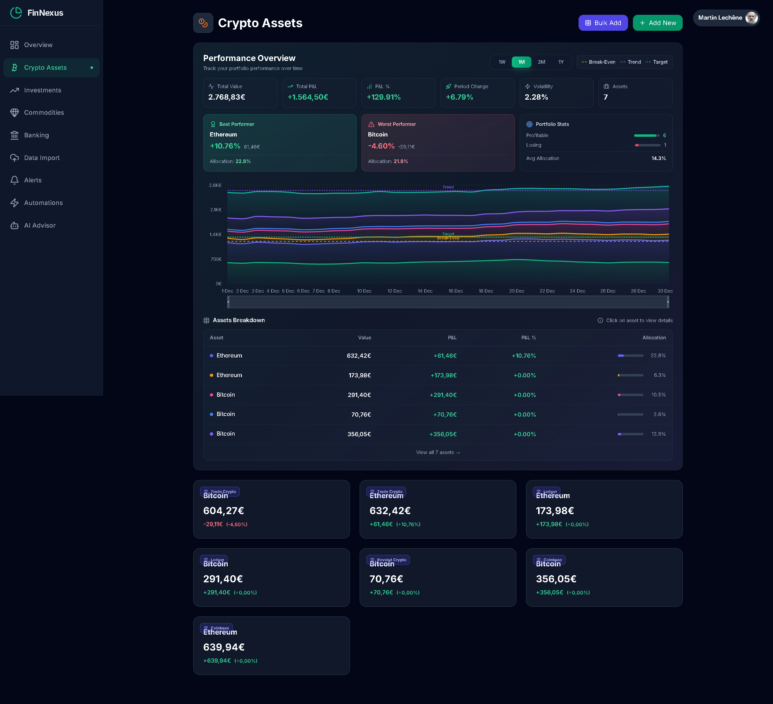 FinNexus gallery image