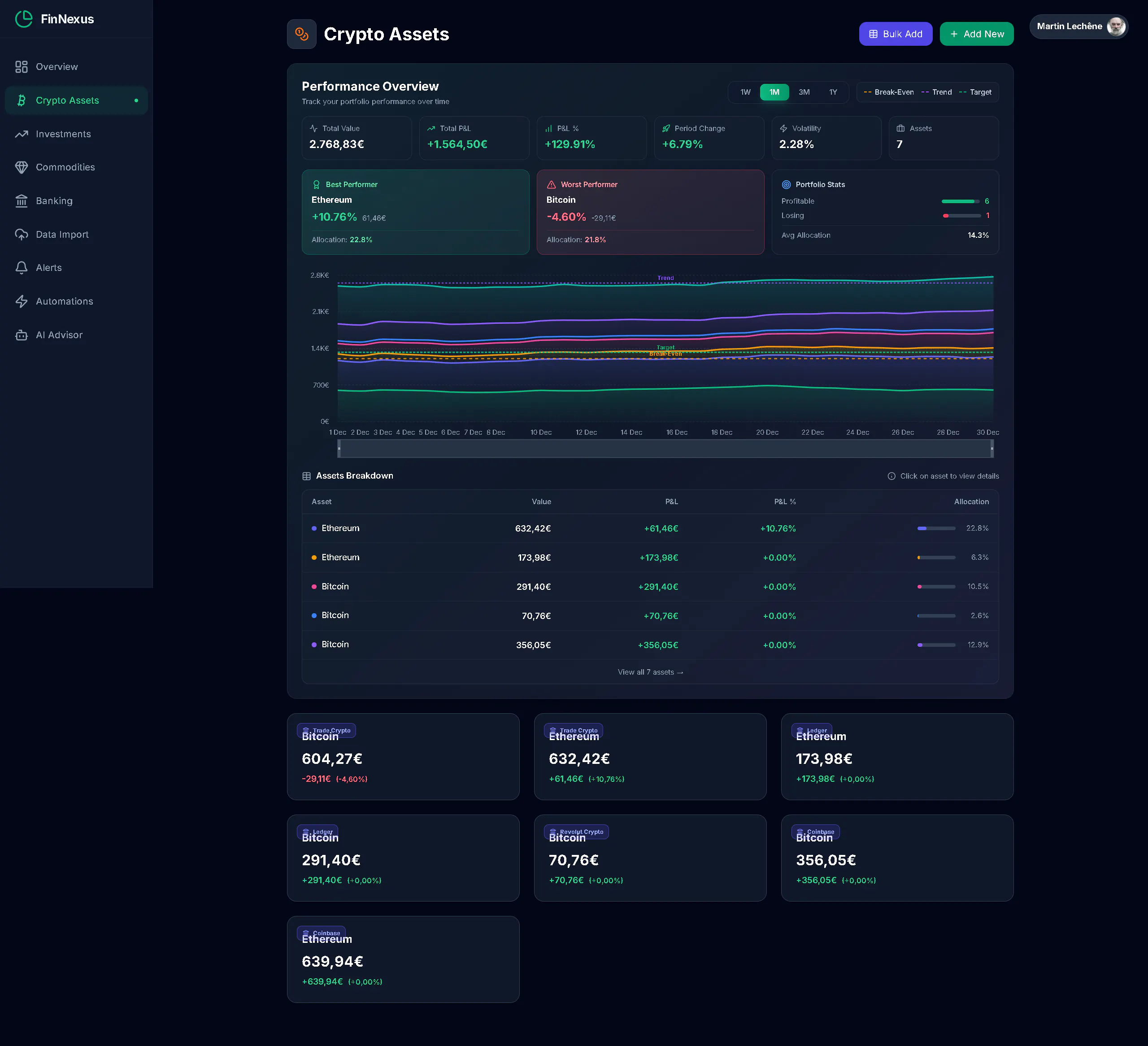 FinNexus 项目横幅