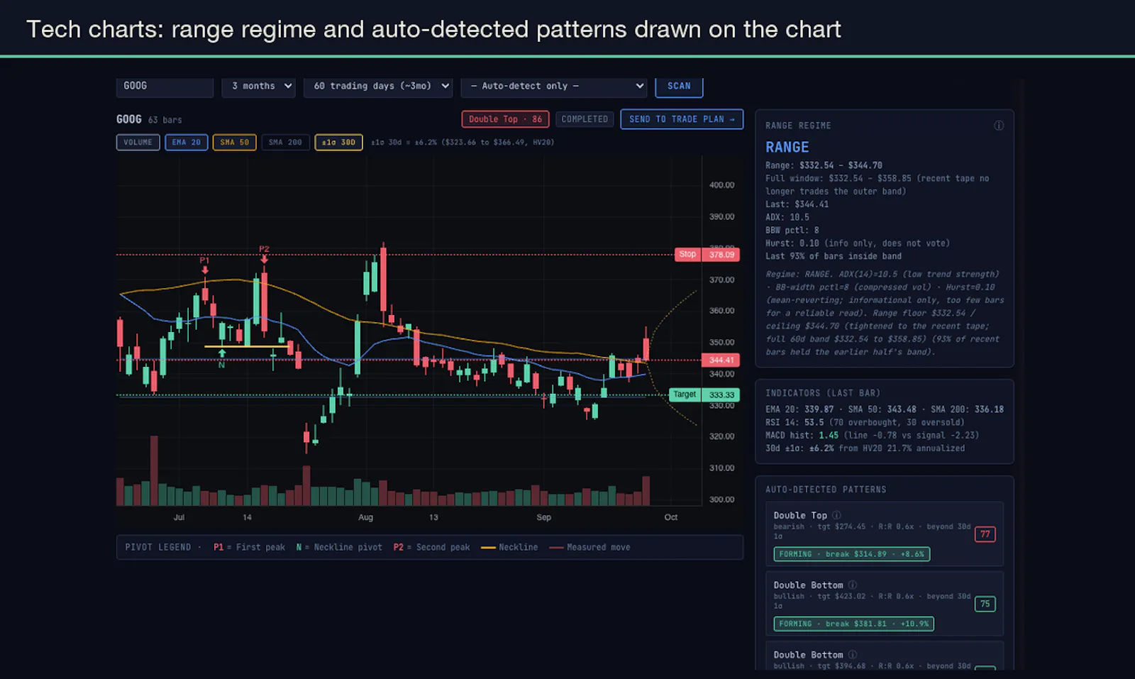 Optionscanner screenshot 11