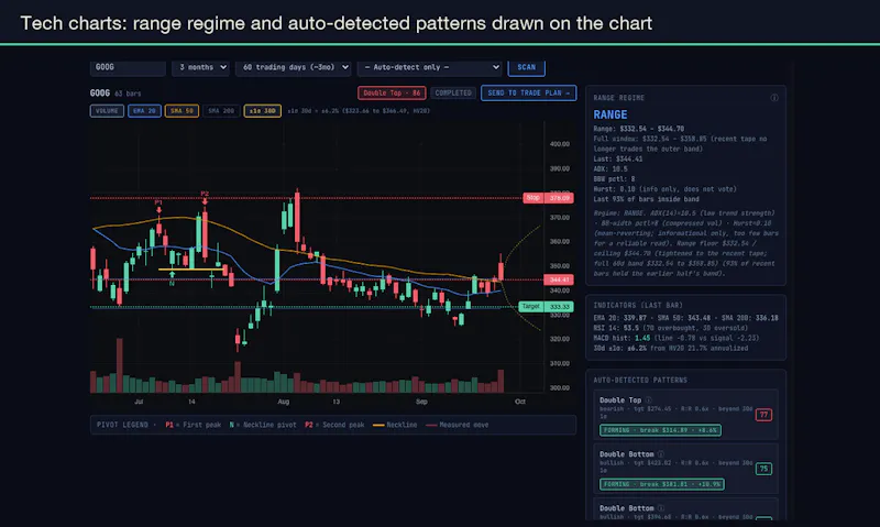 Optionscanner screenshot 11