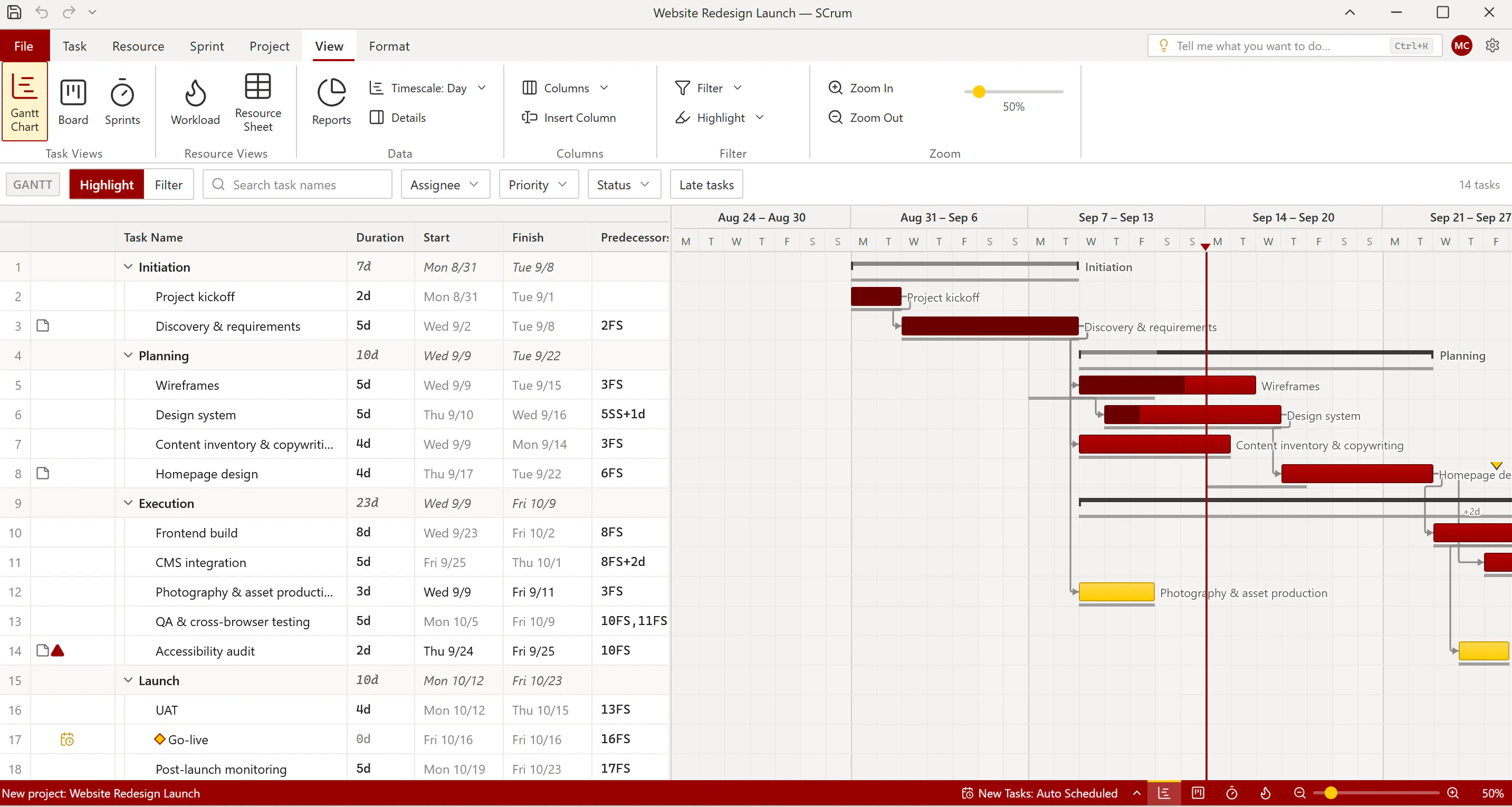 SCrum - Inspired by Microsoft Project