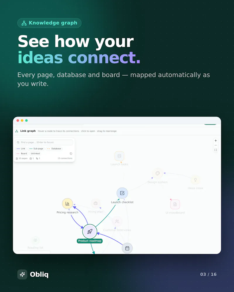 Obliq (Beta) screenshot 5
