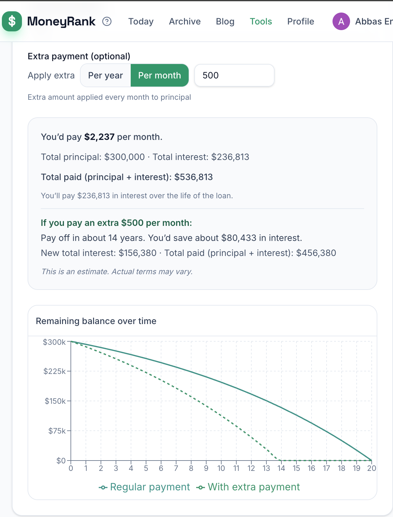 MoneyRank gallery image