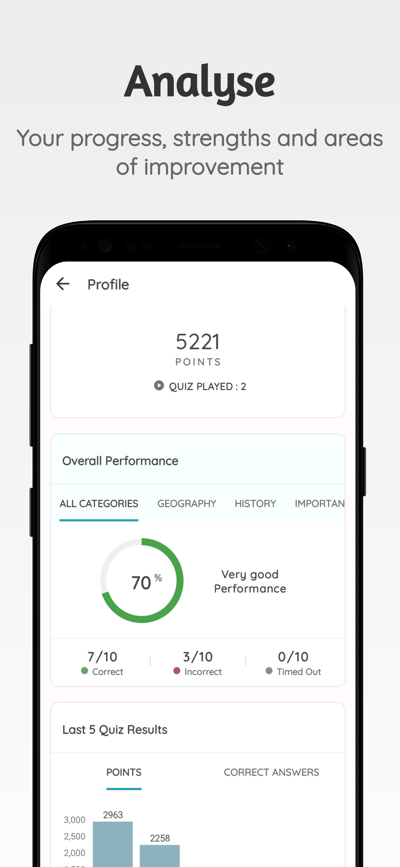 Vedika gallery image